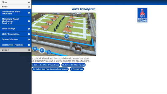 SW Water & Wastewater(圖2)-速報App