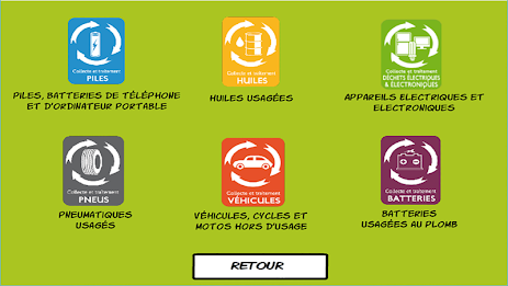 Trecodec (gestion du tri) poster 4