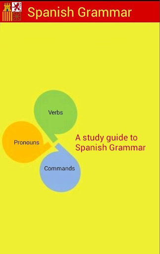 Spanish Grammar Study Guide