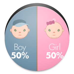 Gender Predictor 1.9