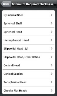 How to mod CodeJuice Pro lastet apk for bluestacks