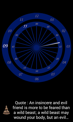 Chakra clock