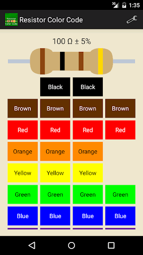 Resistor Color Code