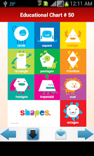 Kids Educational Charts - screenshot thumbnail
