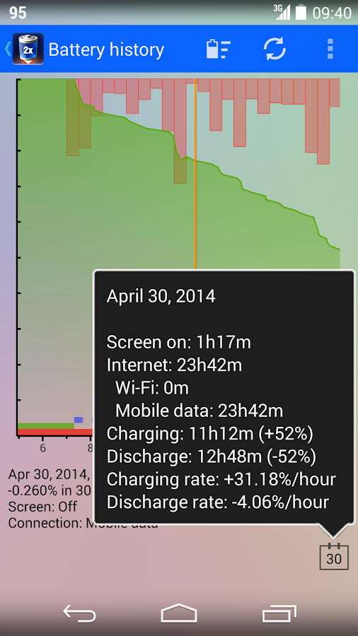 2 Battery - Battery Saver - screenshot