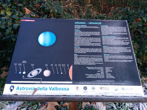 Astrovia Della Valbossa: Urano