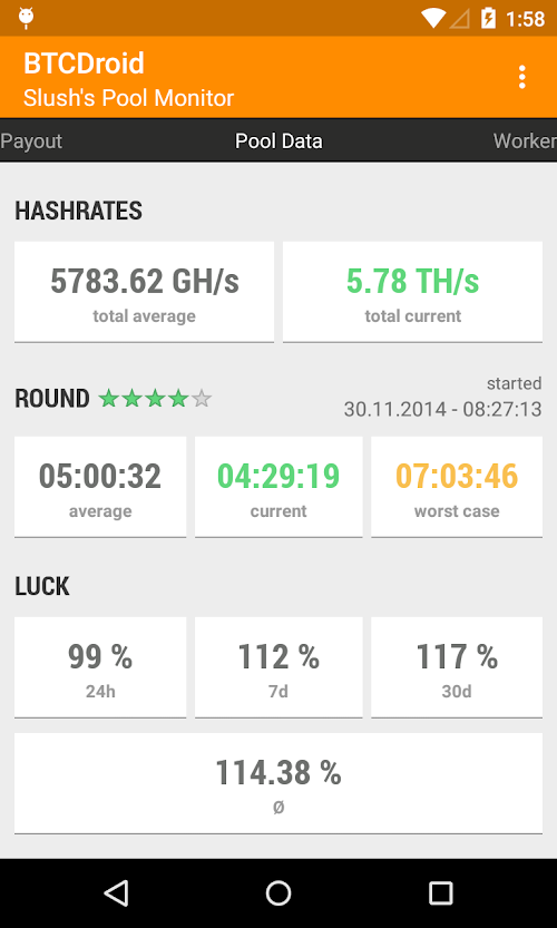 Android application BTCDroid Slushs Pool Monitor screenshort
