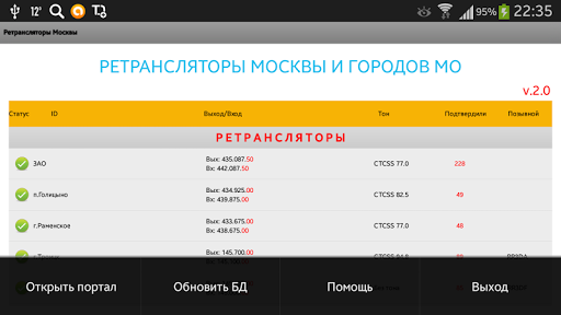 免費下載通訊APP|Ретрансляторы Москвы app開箱文|APP開箱王