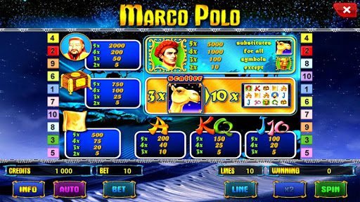 免費下載博奕APP|Marco Polo Deluxe slot app開箱文|APP開箱王