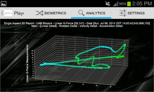 PlayerMD Biometric Platform Screenshots 20