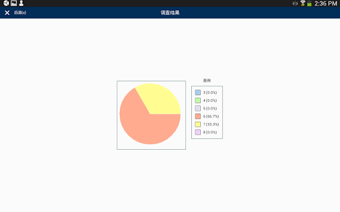 HP Classroom Manager(圖5)-速報App