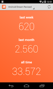 Blogger Stats(圖1)-速報App