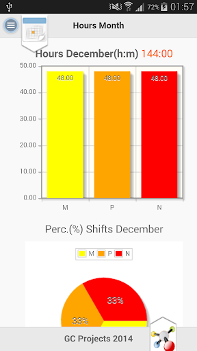 【免費商業App】Work Shifts PRO-APP點子