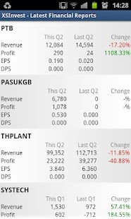XSInvest - Bursa Malaysia Screenshots 4