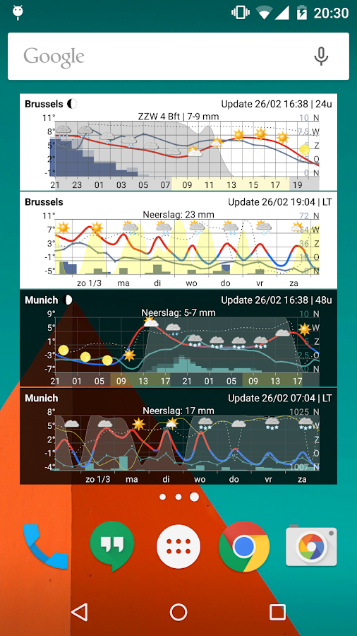    Meteogram Widget - Donate- screenshot  