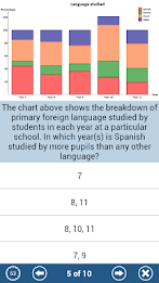 GCSE Maths : Stats Revision poster 5