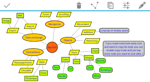 SharpMindMap