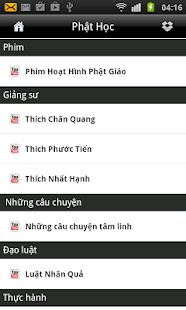 Bài Giảng Phật Học