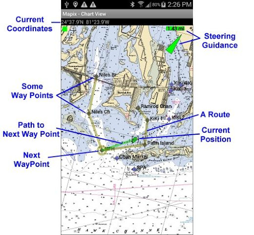 Mapix - GPS Navigation