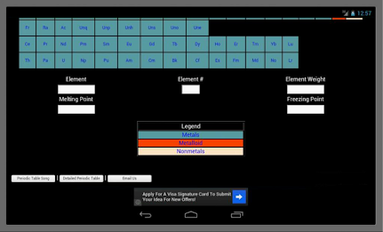 Periodická tabulka prvků poster 5