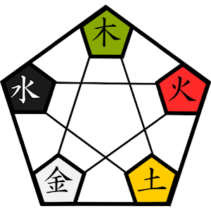和鍼灸院式五行色体表.apk 5.001