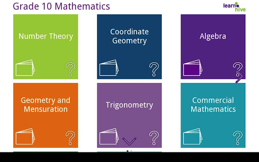 Grade 10 Math Learning Cards