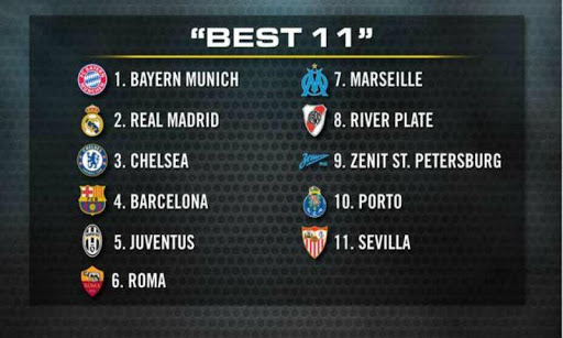 Top11 Soccer Mans