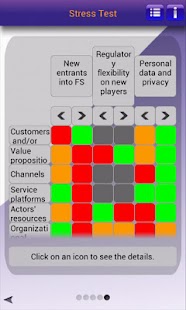 How to mod Business Model Stress Testing patch 1 apk for pc