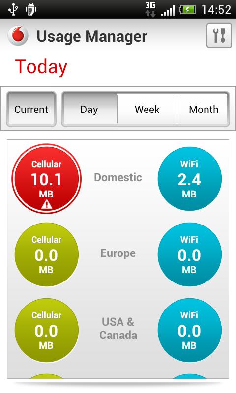 Vodafone Usage Manager Screen 2