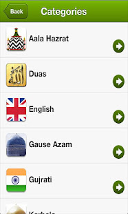 Naat Lyrics(圖3)-速報App