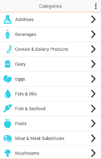 My Food Intolerance List(圖7)-速報App