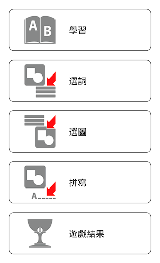 《韓國自助》韓文會話拼音現學現賣，馬ㄟ通@ 官說:: 痞客邦PIXNET ::