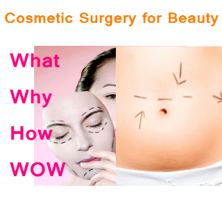 Cosmetic Surgery for Beauty