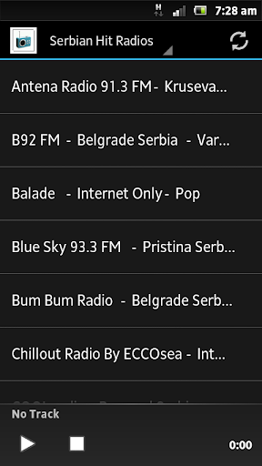 Serbian Hit Radios