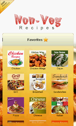 2000 Non-Veg Recipes (Cooking) poster 2