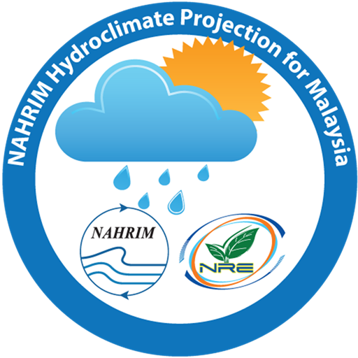 NAHRIM Hydroclimate Projection LOGO-APP點子