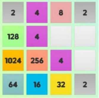 Multiply IT Number Puzzle