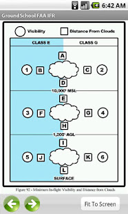 FAA IFR Instrument Rating Prep(圖3)-速報App