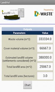 Lastest Landfill Area Calculator APK for Android