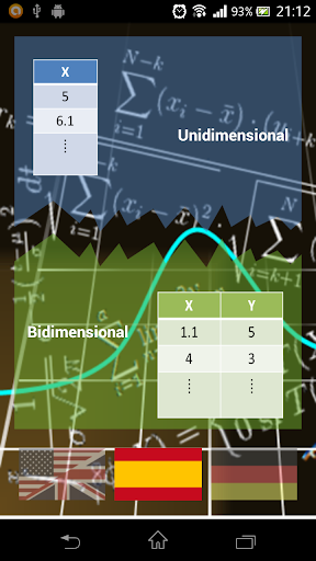 Estadística descriptiva