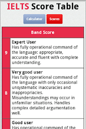 IELTS Score Calculator poster 4