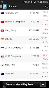 Lastest Taiwan Stocks APK