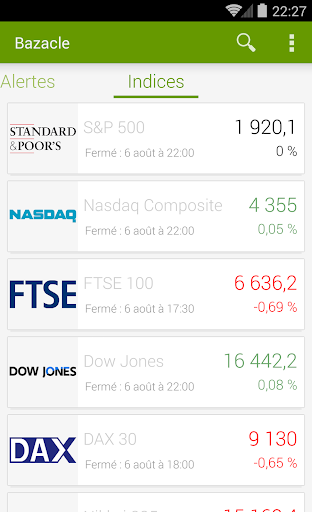 【免費財經App】Bazacle : Bourse & Marchés-APP點子