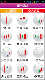 神乎奇機腦股力-股市專業看盤APP(圖6)-速報App