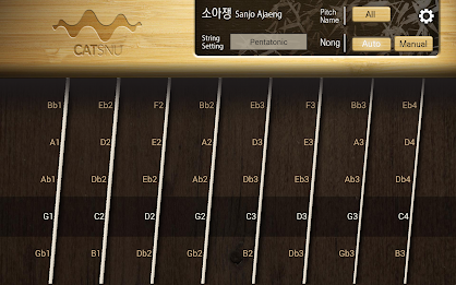 Sanjo Ajaeng(en) poster 3