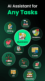 AI Chat Ask Assistant Chatbot 3