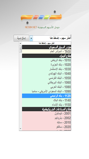 免費下載財經APP|Nesbh For Saudi Stock app開箱文|APP開箱王