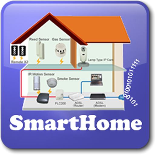 Smarthome oisrf ru. Smart Home. Умный дом дверная охрана. Hama Smart Home. Hama the Smart solution.
