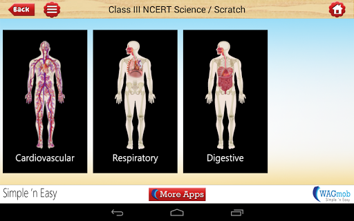 【免費書籍App】Class III NCERT Science-APP點子