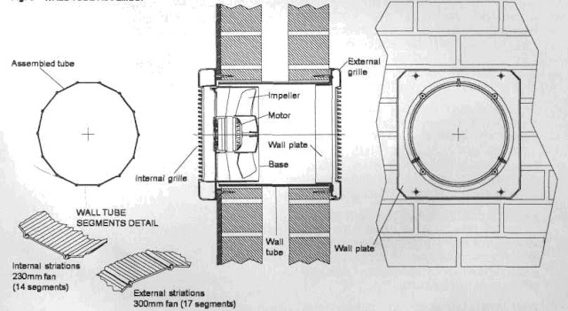 AV12S VENT AXIA AIRVENT 12 300mm EXTRACT FAN AUTO SHUT  